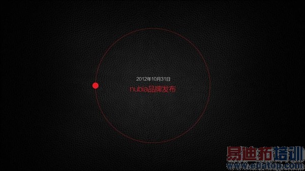 nubia�������콢������ͼ��ֱ��