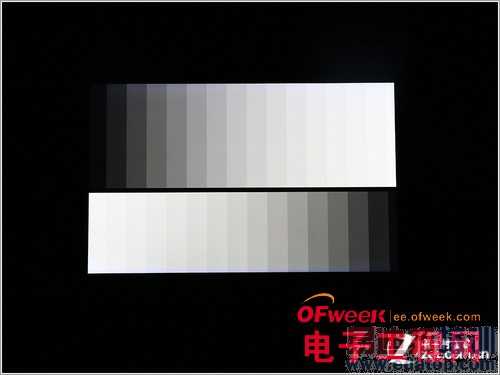 7��Kindle fire HDX 7������ϸ���⣺�Լ۱ȳ��ߣ���ͼ��