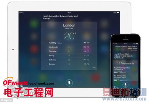 ���¼���ŵ����ӡ�������� ƻ��֧�ַ��䶨λ