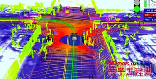 ���¼���ŵ����ӡ�������� ƻ��֧�ַ��䶨λ