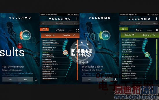 ����Note��ǿ��������ԱȺ���/С��3/����1S