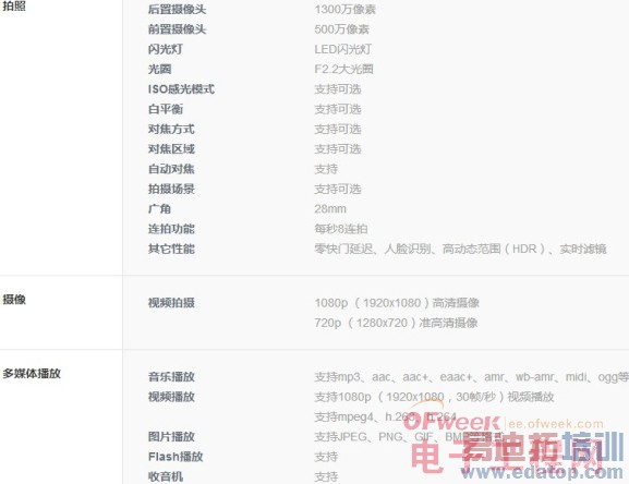 ����note����ģ�����׾�������թ���ɣ�