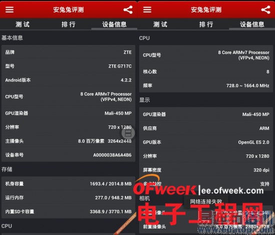 对比评测:华为荣耀3X/中兴青漾2 真八核大屏谁更强?