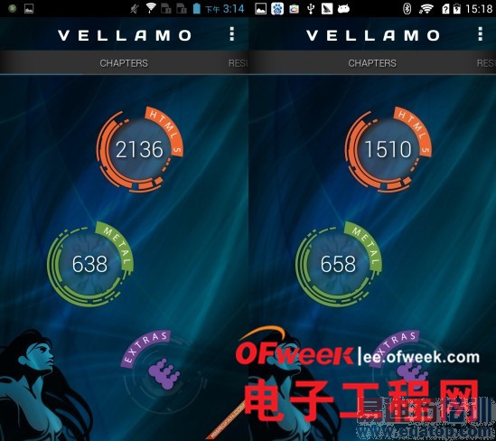 �Ա����⣺��Ϊ��ҫ3X/��������2 ��˺˴���˭��ǿ��