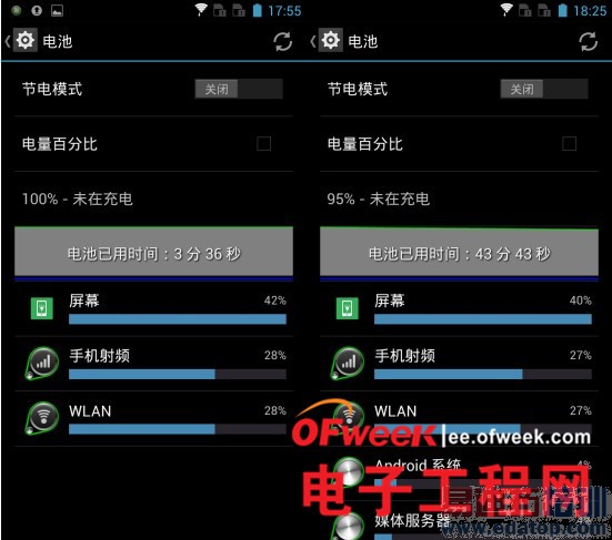 �Ա����⣺��Ϊ��ҫ3X/��������2 ��˺˴���˭��ǿ��