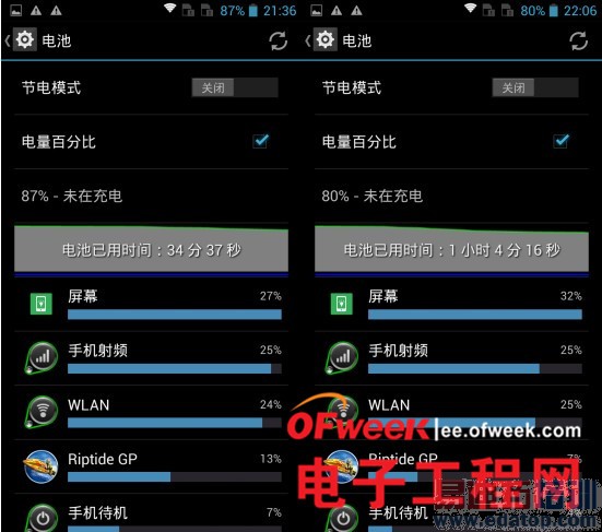 �Ա����⣺��Ϊ��ҫ3X/��������2 ��˺˴���˭��ǿ��