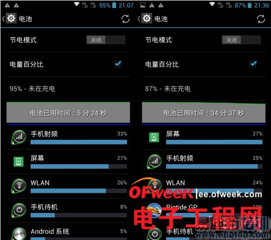 �Ա����⣺��Ϊ��ҫ3X/��������2 ��˺˴���˭��ǿ��