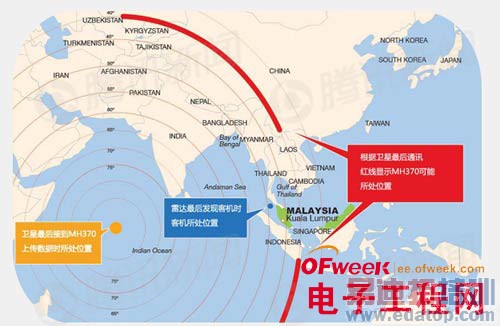 马航MH370还没找到 GPS怎么了?