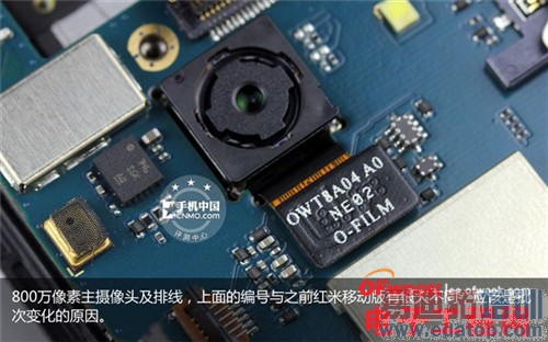 С�׺���1S������⣺���������кβ�ͬ������ͼ��