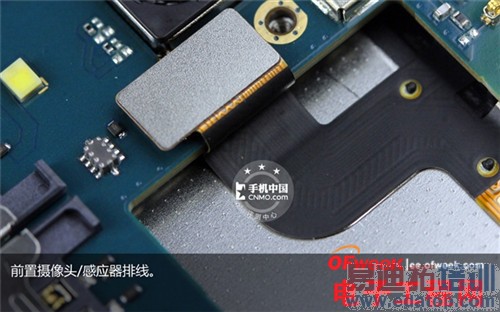 С�׺���1S������⣺���������кβ�ͬ������ͼ��