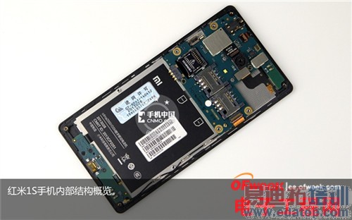 С�׺���1S������⣺���������кβ�ͬ������ͼ��