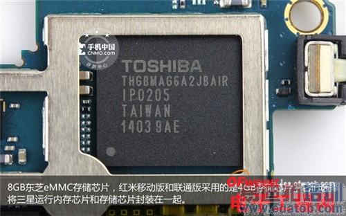 С�׺���1S������⣺���������кβ�ͬ������ͼ��