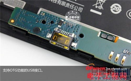 С�׺���1S������⣺���������кβ�ͬ������ͼ��