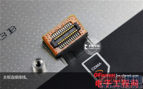 С�׺���1S������⣺���������кβ�ͬ������ͼ��