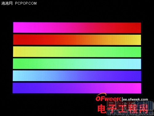 OPPO Find 7深度测评: