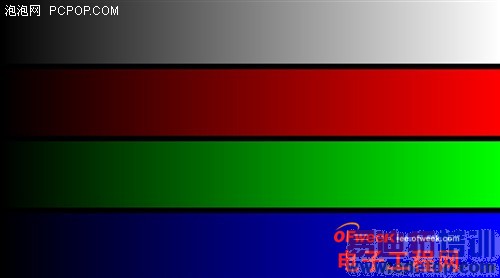 OPPO Find 7深度测评: