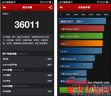 OPPO Find 7��Ȳ�����
