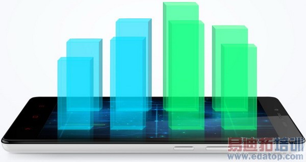 С��799Ԫ����Note����ͼ�ͣ���ͼ��