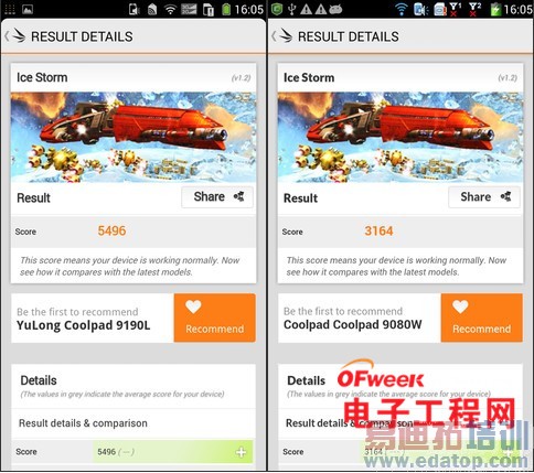 �����ĺ˸�ͨ8x26/������MT6589�Ա�����