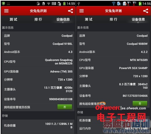 �����ĺ˸�ͨ8x26/������MT6589�Ա�����