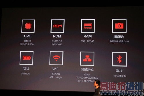 һ���ֻ�������ͼ��ֱ������ԽС����ҫ�Ľ���