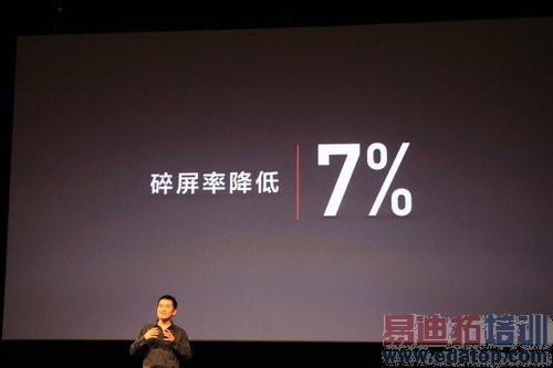 һ���ֻ�������ͼ��ֱ������ԽС����ҫ�Ľ���