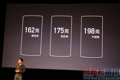 һ���ֻ�������ͼ��ֱ������ԽС����ҫ�Ľ���