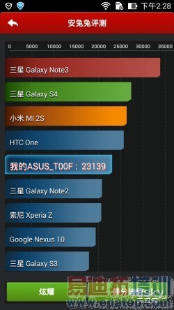 ��˶ZenFone5 ���׶Ա����⣺ʤ�����ϣ���ͼ��