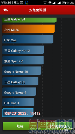 ��˶ZenFone5 ���׶Ա����⣺ʤ�����ϣ���ͼ��