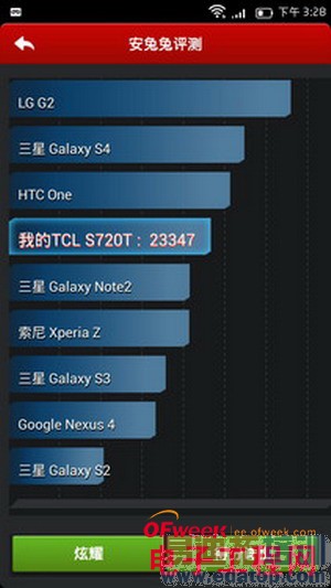 778ԪTCLôô����ϸ���⣨��ͼ��