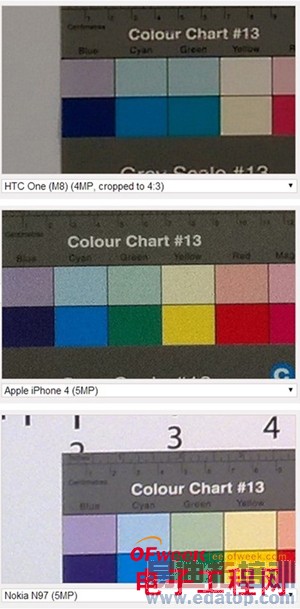 ��¶HTC���뾽������ʵԭ��