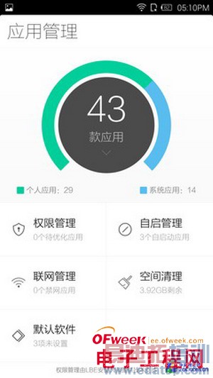 IUNI U2�Ա�С��3���⣨��ͼ��