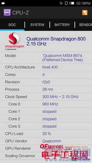 IUNI U2�Ա�С��3���⣨��ͼ��