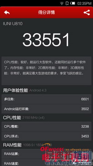 IUNI U2�Ա�С��3���⣨��ͼ��