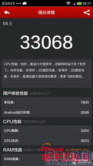 IUNI U2�Ա�С��3���⣨��ͼ��