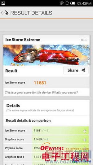 IUNI U2�Ա�С��3���⣨��ͼ��