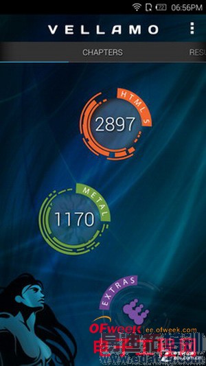 IUNI U2�Ա�С��3���⣨��ͼ��