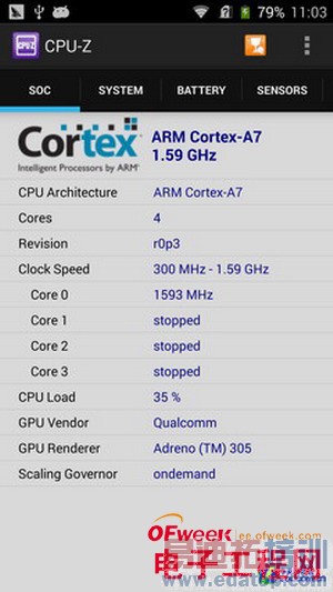 ��������1��ȫ�����⣨��ͼ��