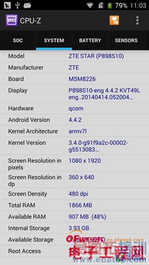 ��������1��ȫ�����⣨��ͼ��