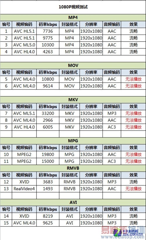 ��������1��ȫ�����⣨��ͼ��