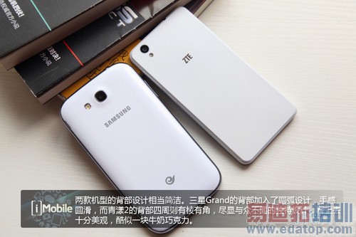 �Ա����⣺ǧԪ��������2Զʤ����Grand����ͼ�ģ�