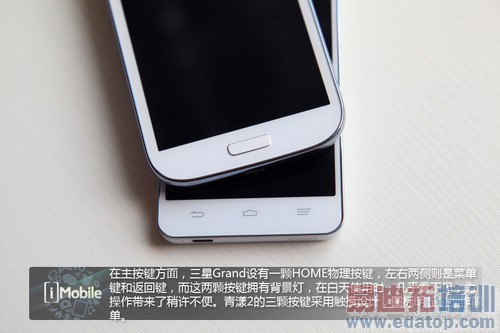 �Ա����⣺ǧԪ��������2Զʤ����Grand����ͼ�ģ�