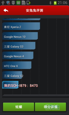 �Ա����⣺ǧԪ��������2Զʤ����Grand����ͼ�ģ�