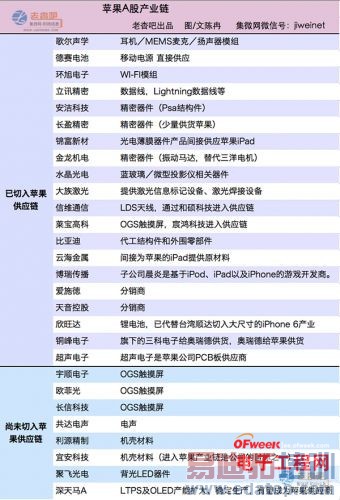 ƻ��ȫ��Ӧ������ף���������Ĺ�������ͼ��