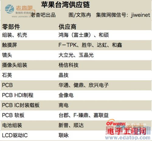 ƻ��ȫ��Ӧ������ף���������Ĺ�������ͼ��