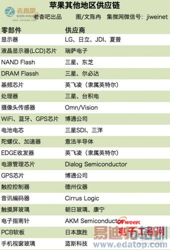 ƻ��ȫ��Ӧ������ף���������Ĺ�������ͼ��