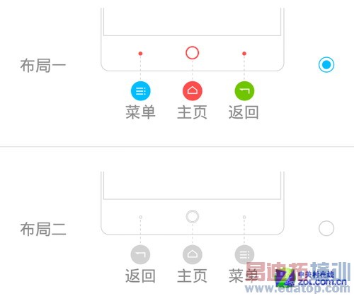 ���˺�ţV5�ֻ��ഺ�����⣨��ͼ��