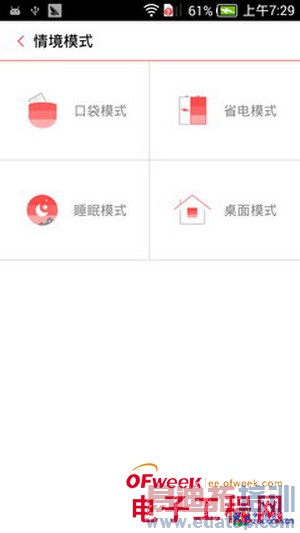 ���˺�ţV5�ֻ��ഺ�����⣨��ͼ��