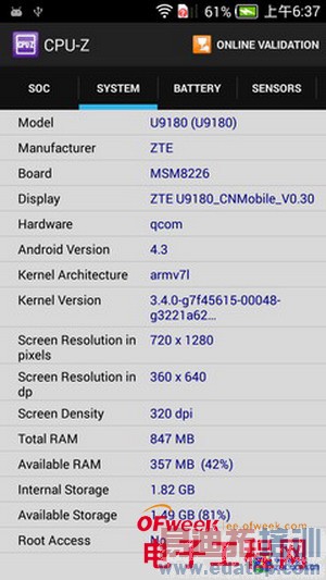 ���˺�ţV5�ֻ��ഺ�����⣨��ͼ��