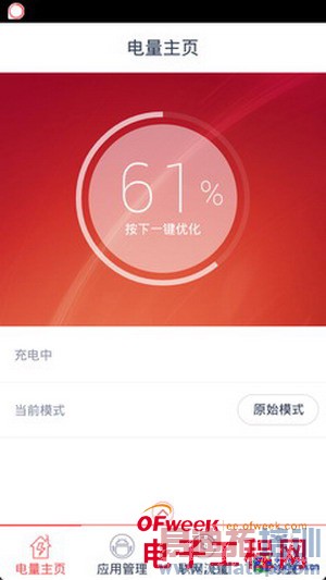 ���˺�ţV5�ֻ��ഺ�����⣨��ͼ��